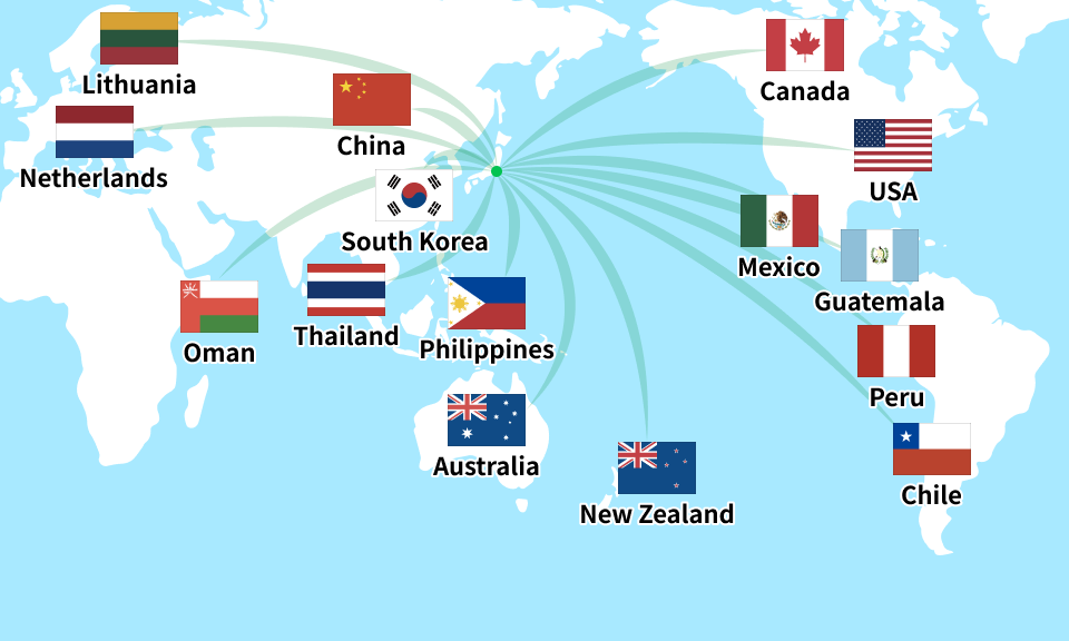 ▲ Imported Fresh Produce Production Relay